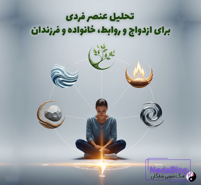محاسبه عنصر فردی