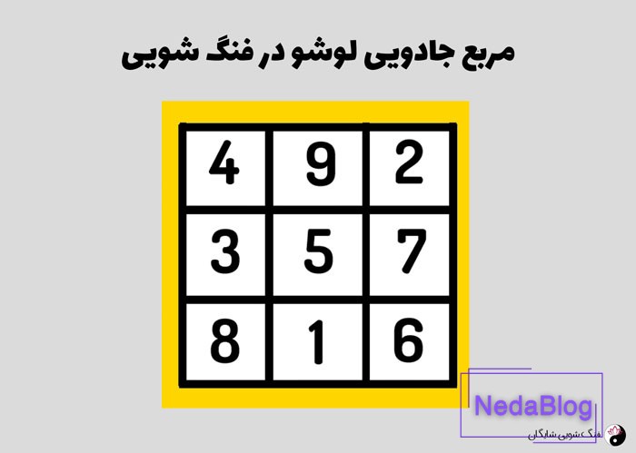 مربع لوشو در فنگ شویی