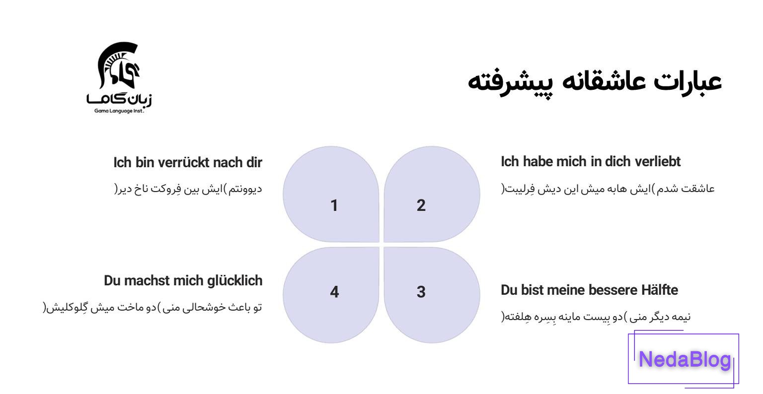 جملات عاشفانه حرفه ای به آلمانی