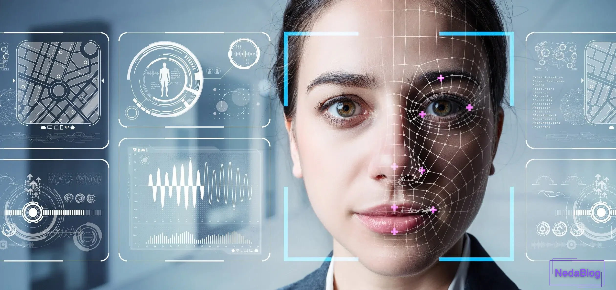 چگونگی استفاده از هوش مصنوعی