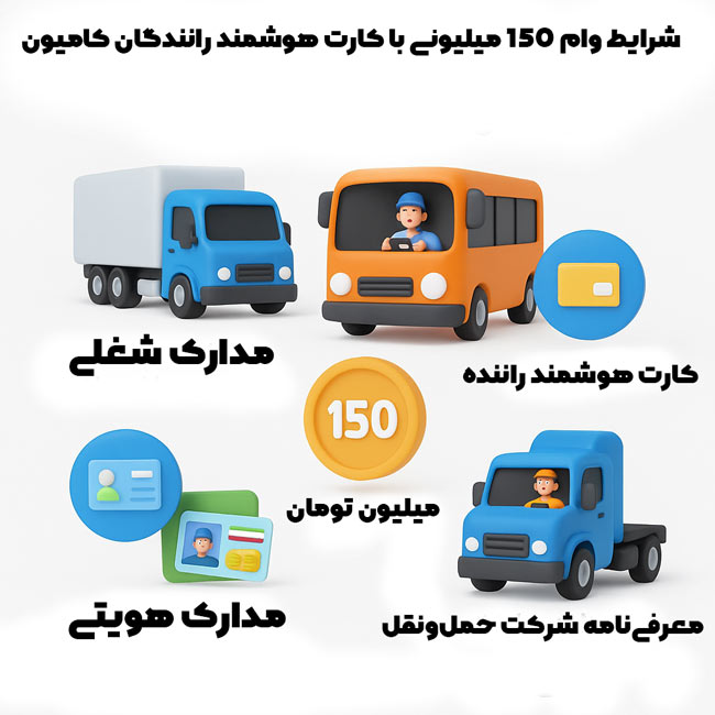 شرایط وام کارت هوشمند رانندگان