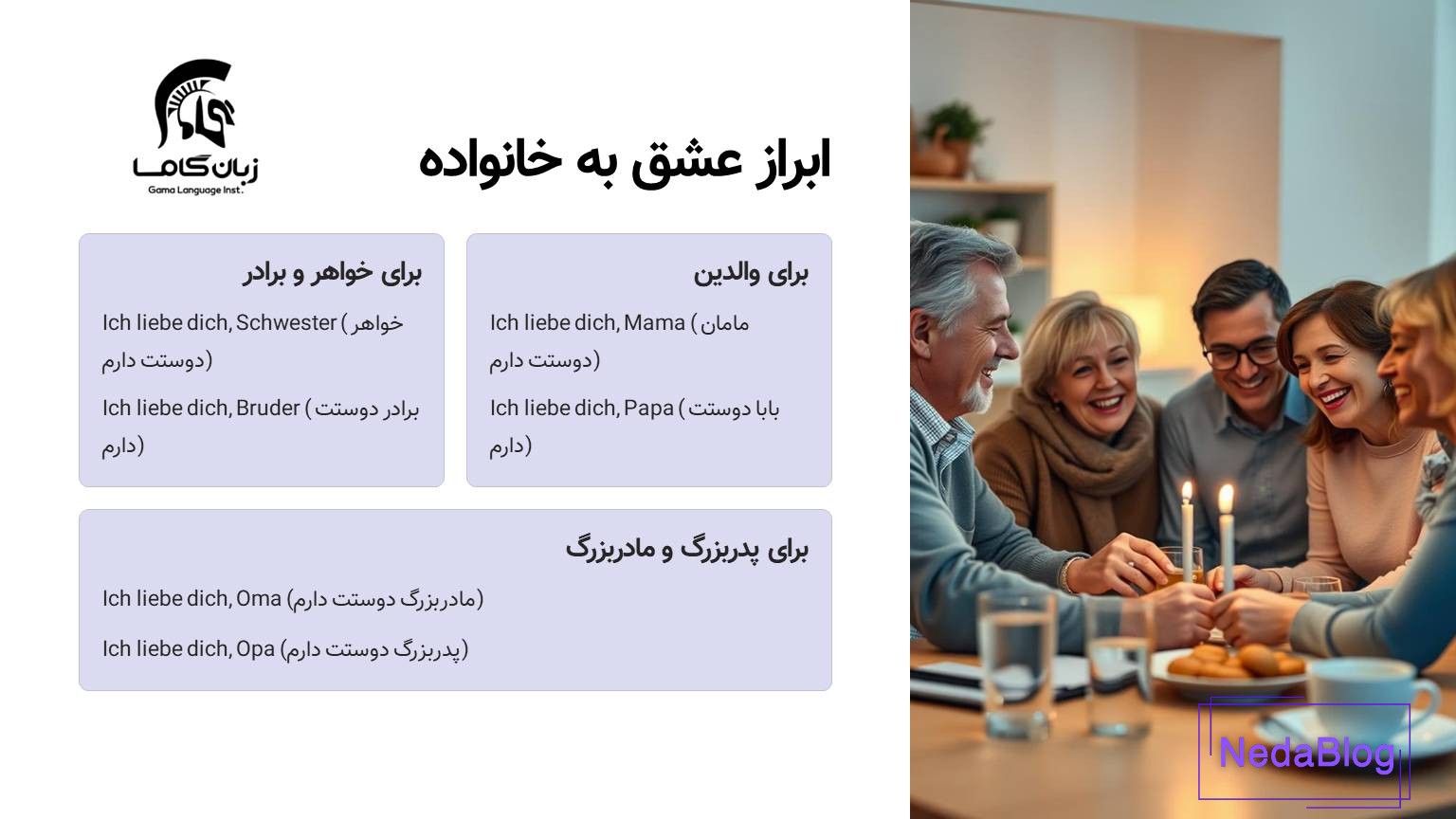 جملات عاشقانه برای خانواده به آلمانی