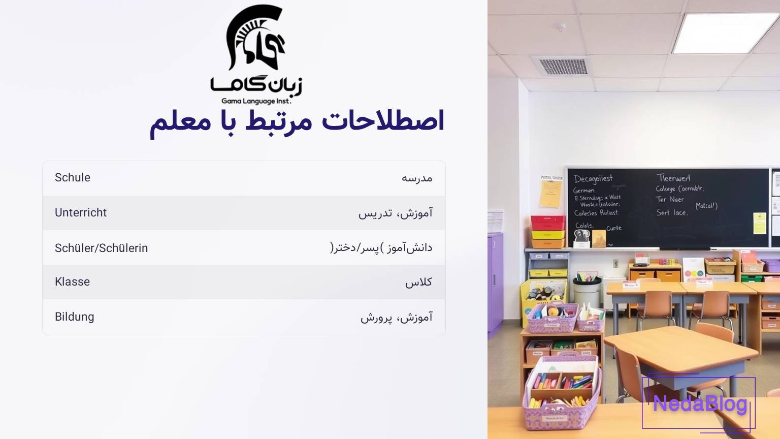 اصطلاحات معلم به آلمانی