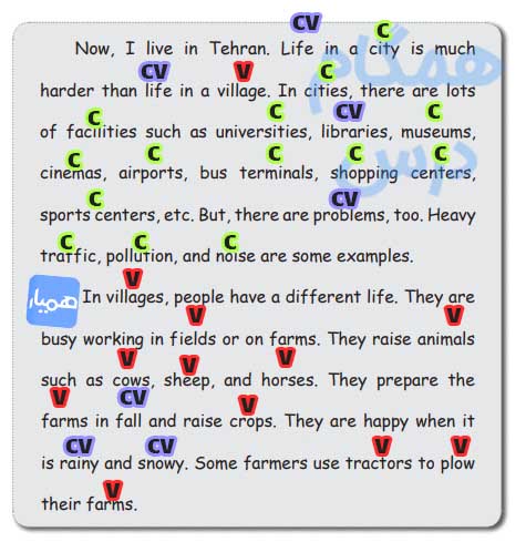 جواب Reading صفحه 31 کتاب کار زبان هشتم