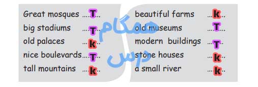 جواب صفحه ۳۳ درس ششم کتاب کار زبان هشتم