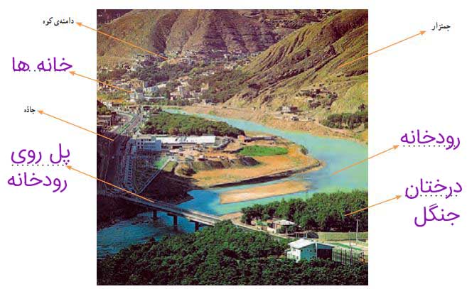 جواب کار برگ شماره 5 مطالعات چهارم شکل 1