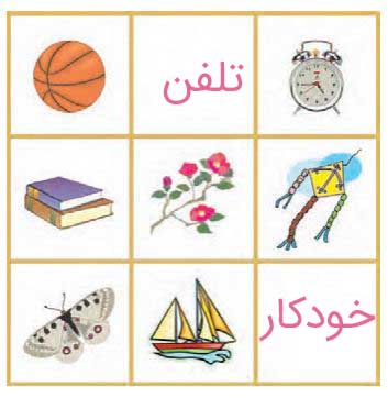 جواب کار برگ شماره 7 مطالعات چهارم شکل 2