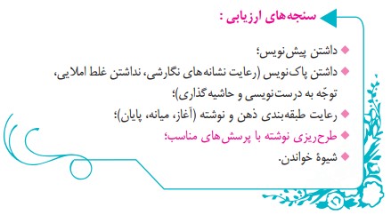 جواب صفحه 84 درس هفتم نگارش هفتم