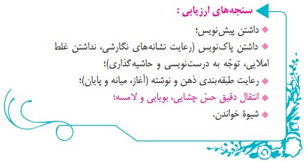 جواب درست نویسی صفحه 65 نگارش هشتم