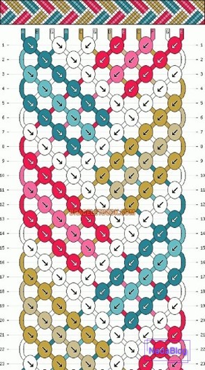 نقشههای رنگی دستبند منجوق بافی