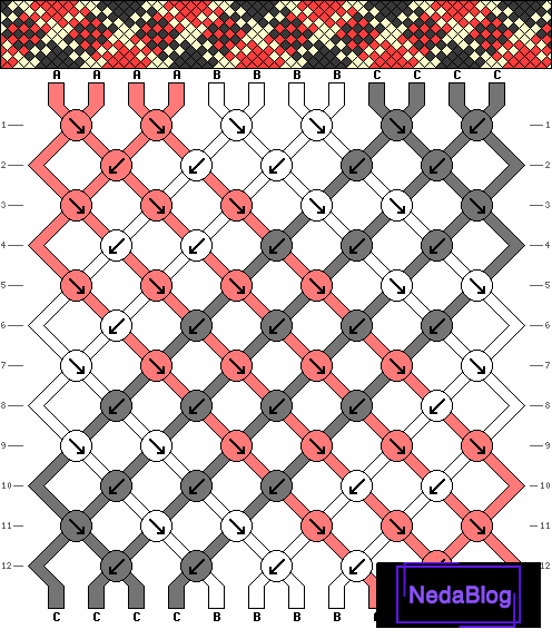 نقشههای بافتهای خاص دستبند منجوق بافی