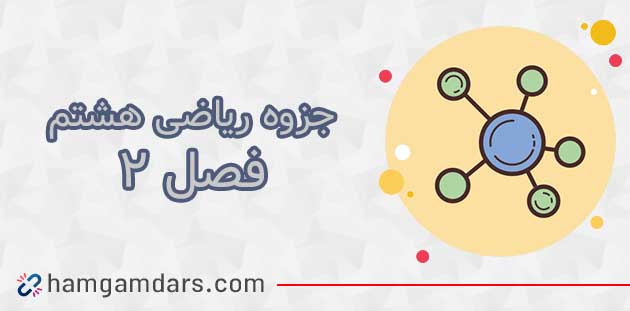 جزوه فصل 2 ریاضی هشتم [عددهای اول]