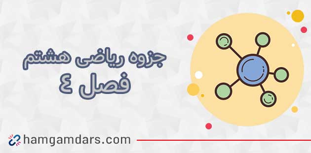 جزوه فصل 4 ریاضی هشتم [جبر و معادله]