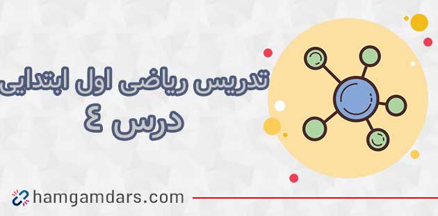 فیلم آموزش ریاضی اول ابتدایی درس چهارم