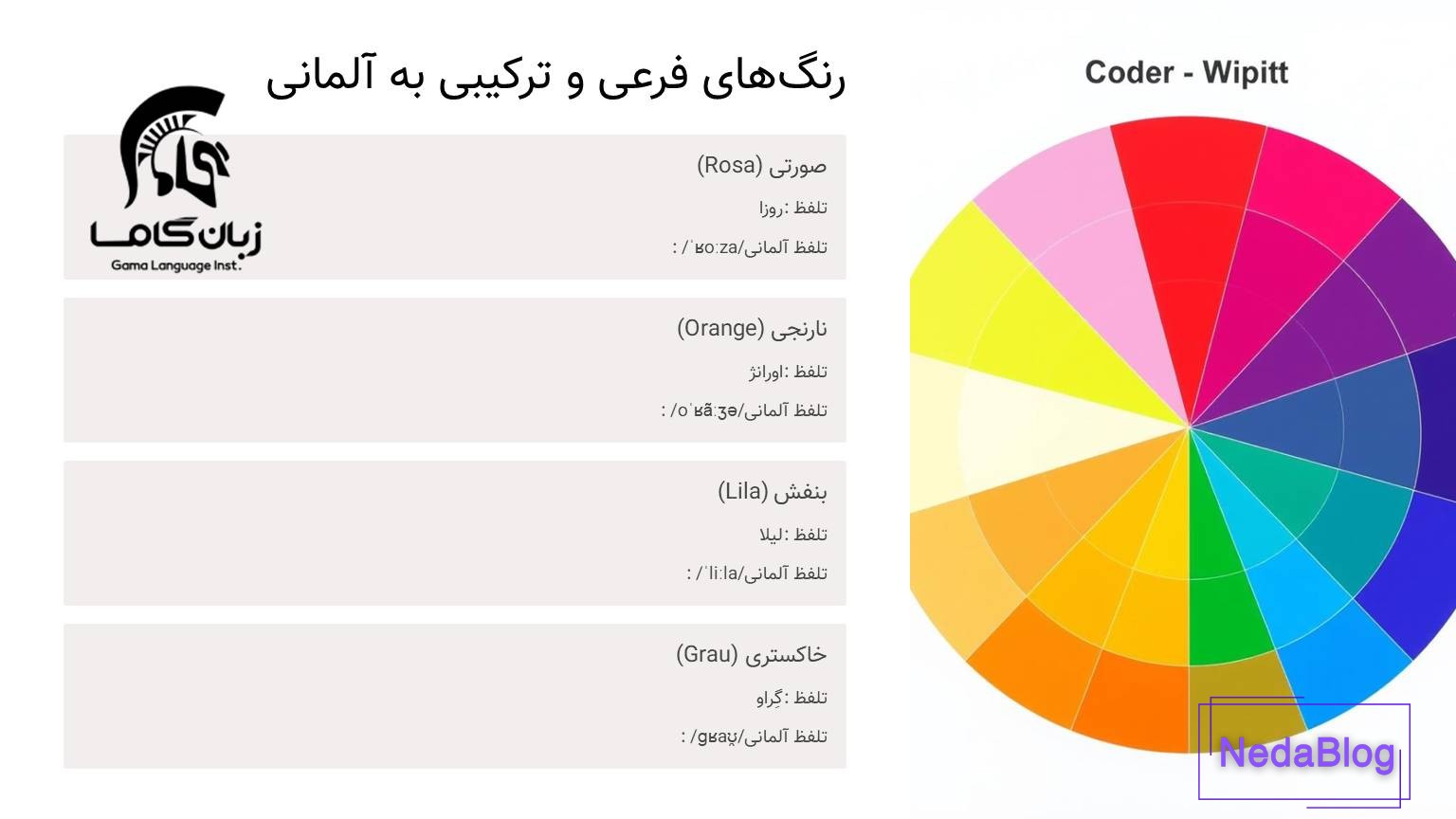 رنگ های فرعی و ترکیبی به آلمانی