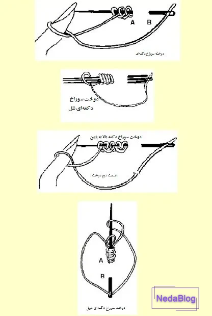 دوخت سوراخ دکمه ای پیشرفته و برجسته