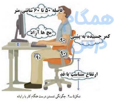 جواب کار کلاسی صفحه ۲۲ کاروفناوری هفتم