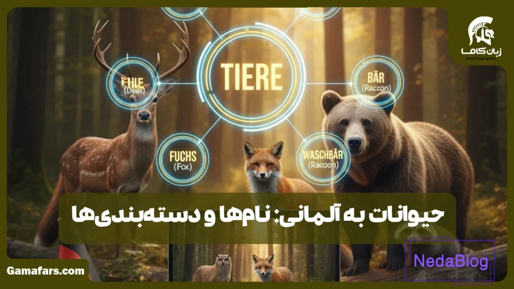 حیوانات به آلمانی