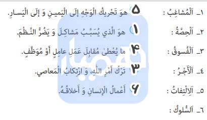 جواب تمرین صفحه ۲۶  درس دوم عربی یازدهم