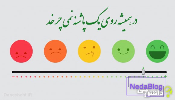 در همیشه روی یک پاشنه نمی چرخد