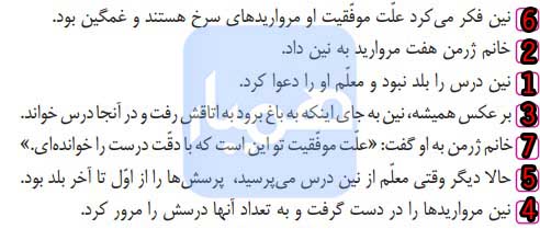 جواب درک و دریافت صفحه 121 فارسی چهارم