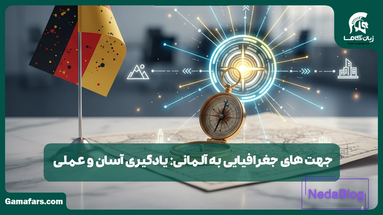 جهت های جغرافیایی به آلمانی