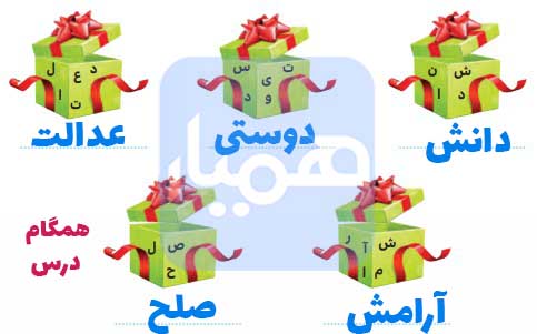 جواب برایم بگو صفحه ۸۵ هدیه چهارم