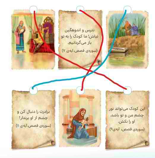 جواب ببین و بگو صفحه 20 هدیه چهارم