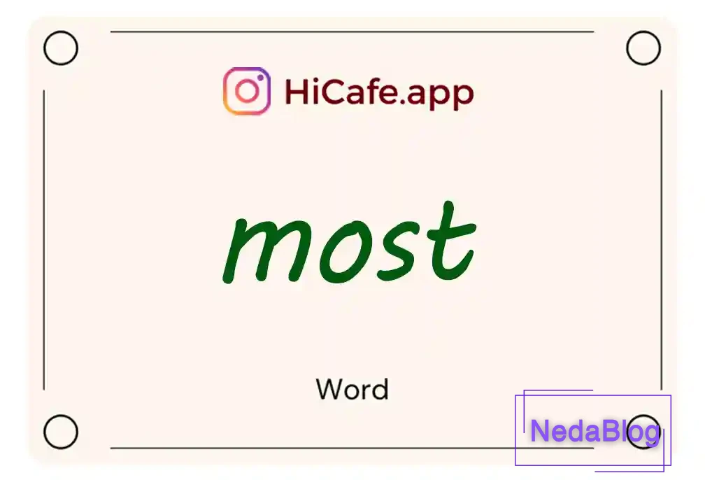 Meaning and usage of most word
