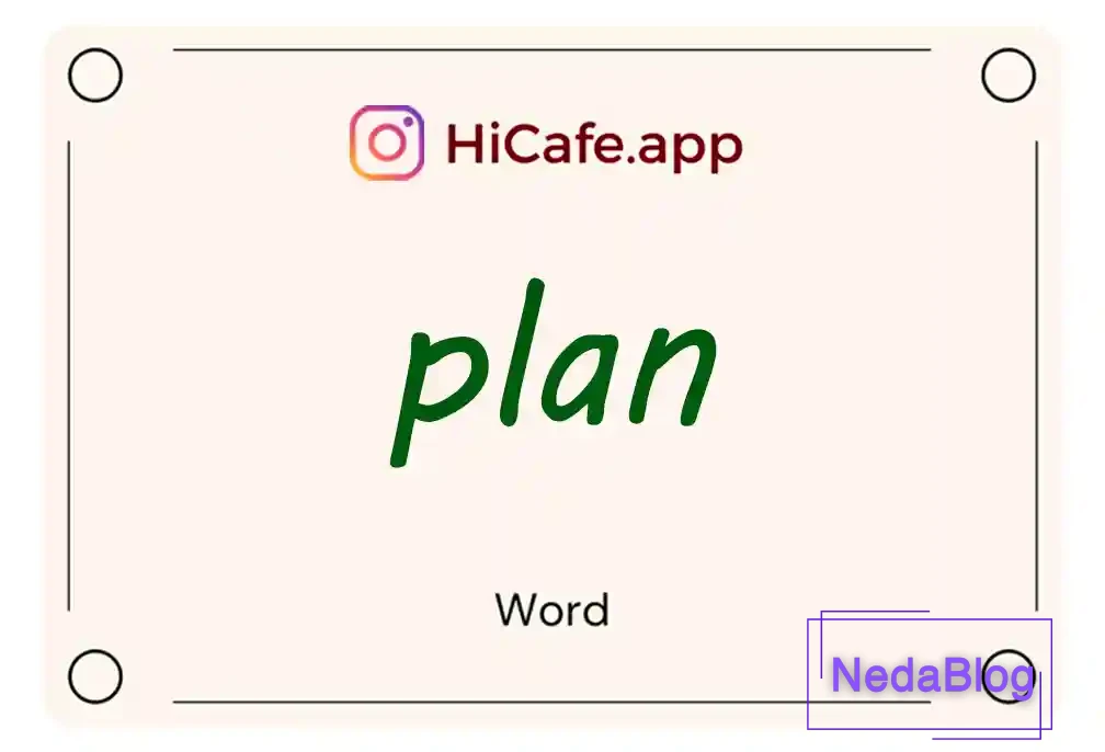 Meaning and usage of plan word