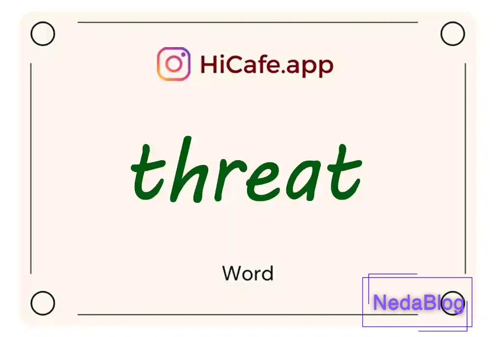 Meaning and usage of threat word