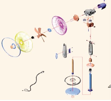 کار کلاسی صفحه 12 کاروفناوری هفتم