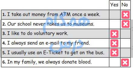 جواب صفحه 63 کتاب کار زبان نهم