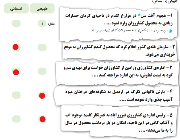 کاربرگه‌ی شماره‌ 5 