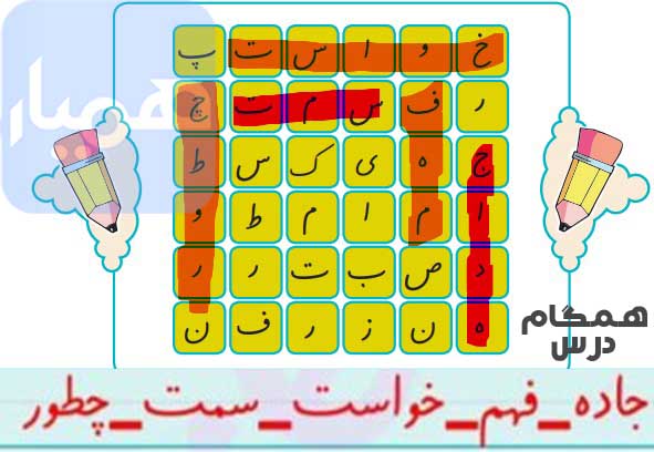 جواب املا صفحه 21 نگارش چهارم