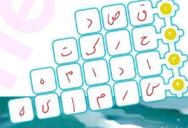 در هر ردیف با توجه به متن درس، کلمه ی خواسته شده را پیدا کنید.