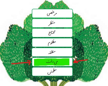 جواب صفحه 66 فرمانده دل ها نگارش چهارم