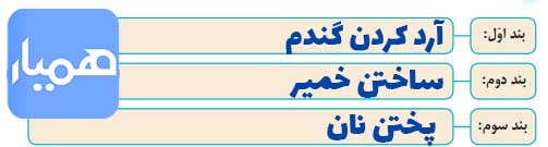 جواب صفحه ۶۸ نگارش چهارم درس یازدهم