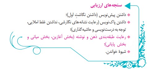 صفحه 21 درس اول نگارش هفتم