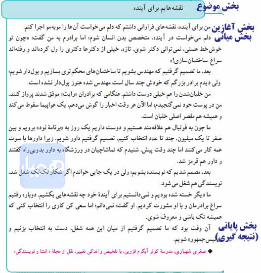 جواب صفحه 31 نگارش پایه هفتم