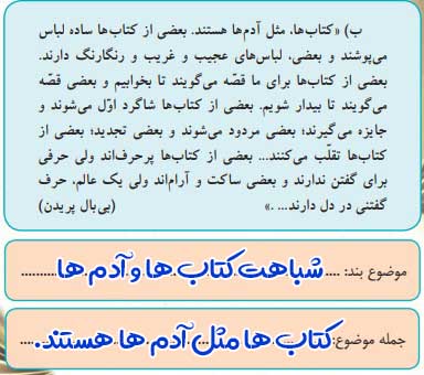 جواب صفحه ۷۲ درس ۶ نگارش هفتم