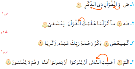 جواب انس با قرآن در خانه صفحه ۵۰ قرآن پنجم