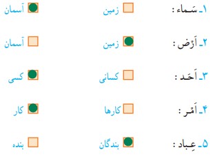 کار در کلاس صفحه 54 قران پنجم