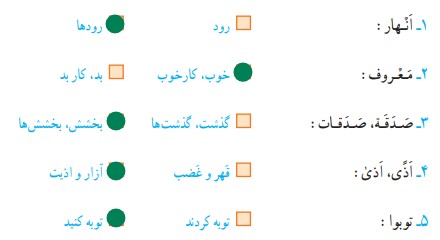 کار در کلاس صفحه 64 قران پنجم