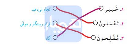 جواب صفحه ۸۲ قرآن ششم