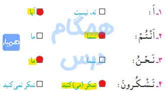 کار درکلاس صفحه 58 قرآن ششم