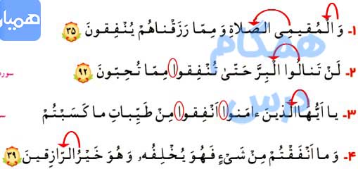 جواب تمرینات صفحه 60 درس 9 قرآن چهارم