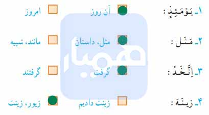 جواب تمرین صفحه ۷۲ قرآن پنجم 