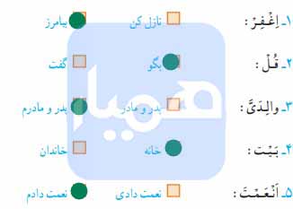جواب تمرین صفحه ۹۸ قران پنجم
