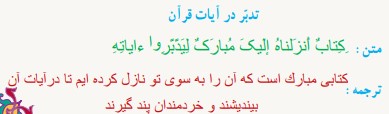 پیام قرآنی تدبر در آیات قرآن 
